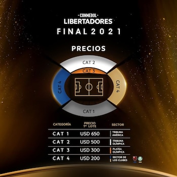 (Foto: Libertadores)