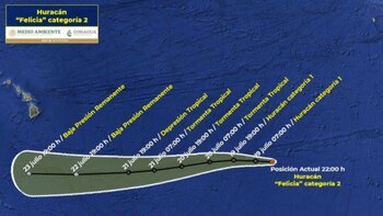 Huracán Felicia categoría 2 (Foto:
