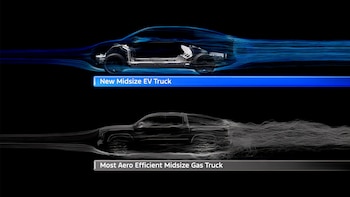 La imagen compara la aerodinámica