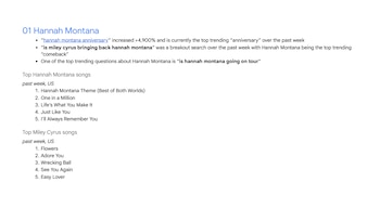 Los usuarios están buscando información