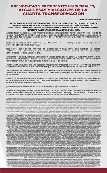 Posicionamiento de presidentes municipales de