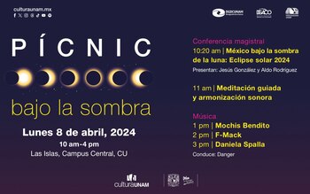 Itinerario del Eclipse Solar en