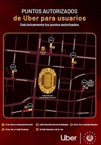 Puntos autorizados para usuarios de