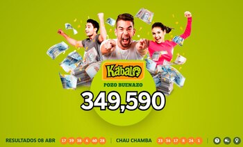 Ganadores de Kábala del martes