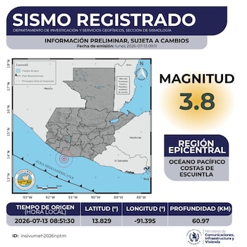 El Insivumeh contabilizó 3.661 sismos en Guatemala en 2026 y recordó que el país se ubica sobre la convergencia de las placas de Cocos y Caribe.