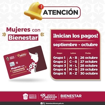 Calendario de pago Mujeres con Bienestar Edomex programas sociales