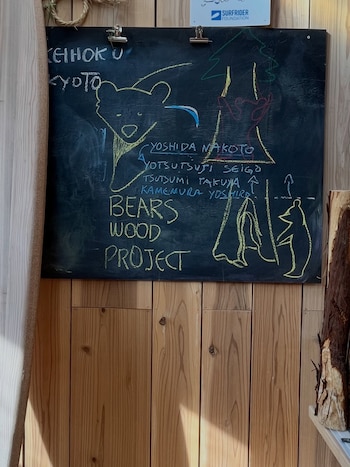 Pizarra negra con dibujos a tiza de osos y texto en inglés, colgada en una pared de madera junto a un trozo de tronco