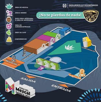 Mapa de la Feria del