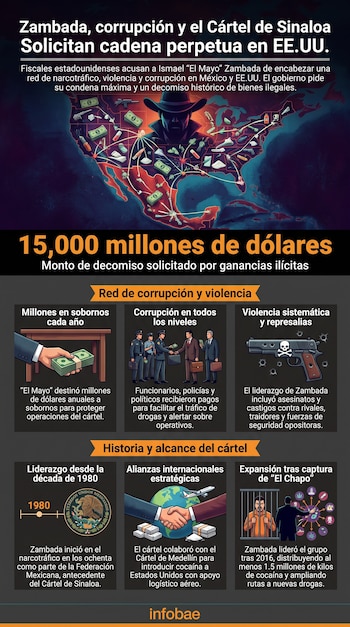 Infografía con mapa de Norteamérica, figura sombría, billetes, drogas, armas, ilustraciones de sobornos, policías, prisión y texto informativo sobre crimen organizado.