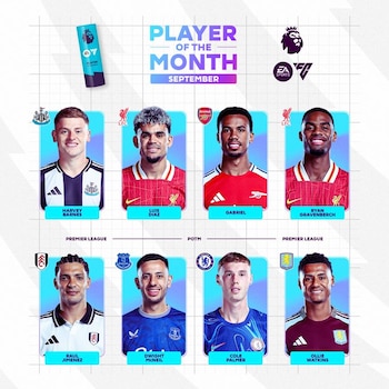 Así fue como la organización de la Premier League dio a conocer la noticia sobre la mención de Luis Díaz en la lista de mejores jugadores - crédito @premierleague / X