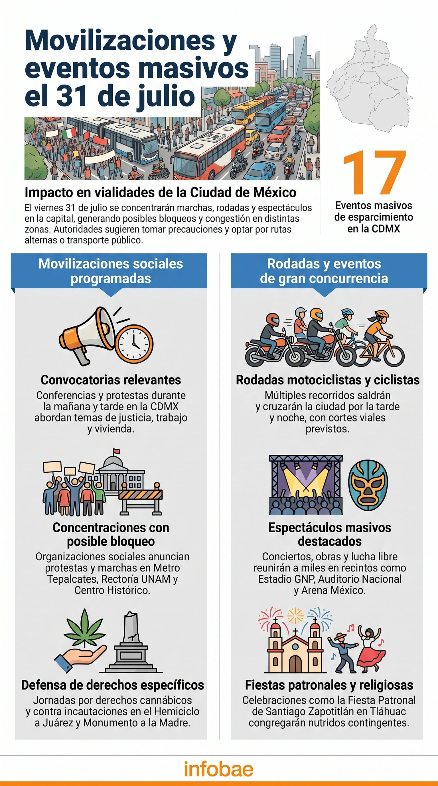(Imagen Ilustrativa Infobae)