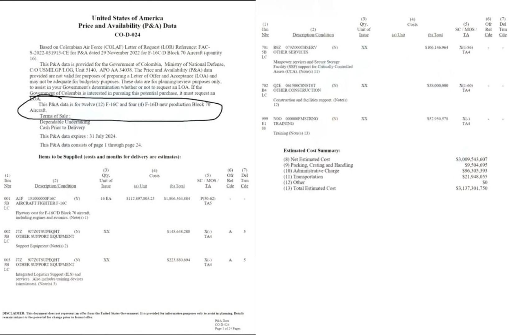 El documento oficial revela que Estados Unidos ofreció a Colombia dieciséis aviones F-16 nuevos, contradiciendo la versión del presidente Gustavo Petro - crédito Blu Radio