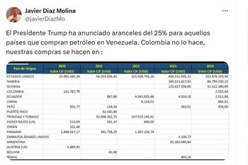 Colombia tiene negocios de petróleo