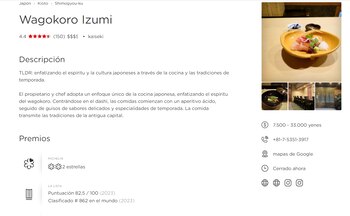 Map of the Best visualiza