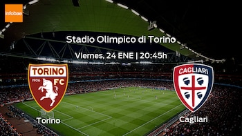 Torino Cagliari