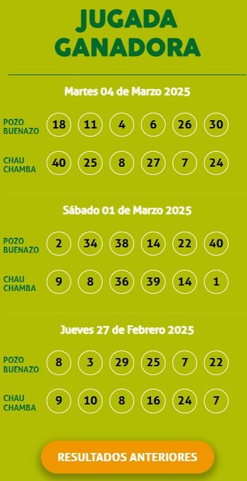 Ganadores de Kábala del martes