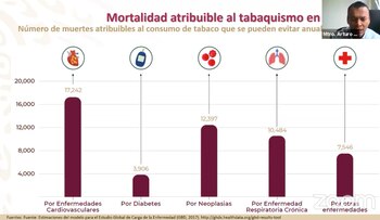 Foto: captura de pantalla foro