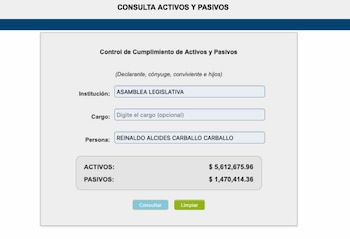 Reinaldo Alcides Carballo Carballo registra el patrimonio neto más alto de la Asamblea Legislativa./ (Ministerio de Hacienda)