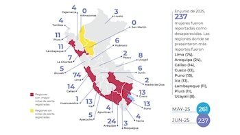 Mujeres adultas reportadas como desaparecidas