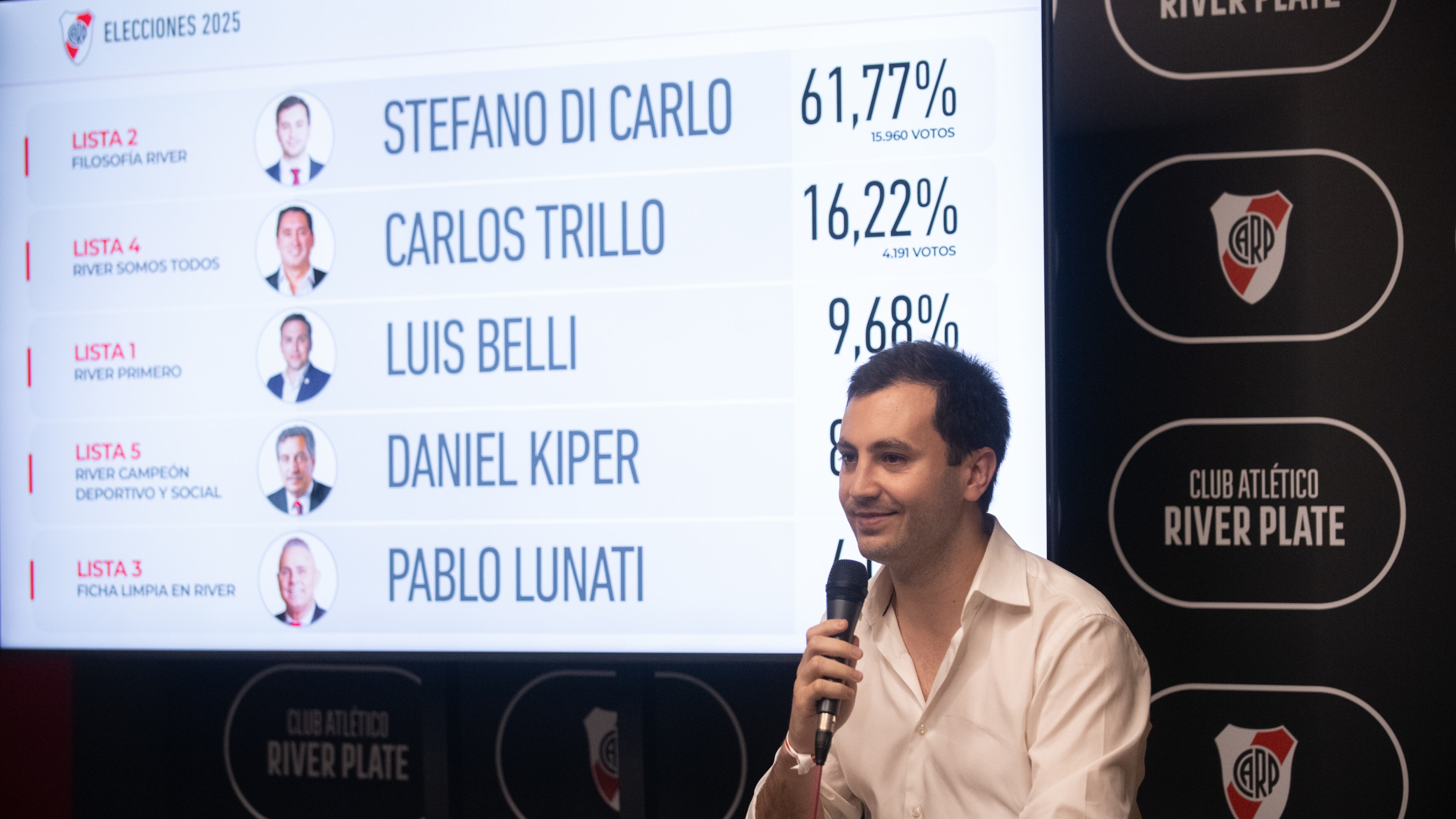 Stefano Di Carlo se impuso en las urnas con un fuerte respaldo por parte de los socios y será el presidente de River Plate hasta finales de 2029 (RS Fotos)