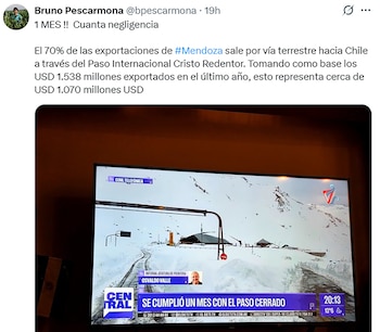 Publicación de Bruno Pescarmona en X con texto sobre exportaciones de Mendoza. Incluye imagen de pantalla de televisor mostrando el Paso Cristo Redentor nevado y cerrado