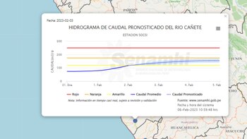 Alerta por aumento de caudal en ríos de Lima.