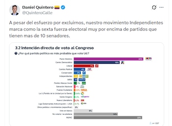 El exacalde de Medellín celebró