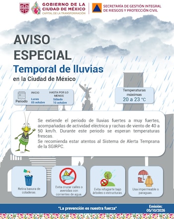Cartel informativo con texto sobre un temporal de lluvias en Ciudad de México, datos de temperatura y cuatro iconos con recomendaciones