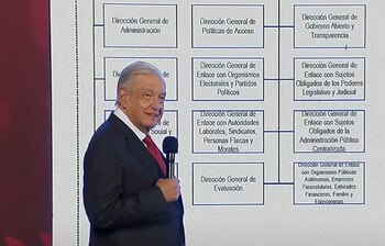 El presidente leyó más de