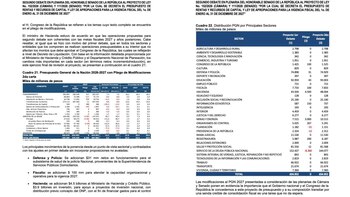 Ponencia segundo debate Presupuesto Colombia 2027 - crédito Suministrado