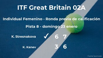 La tenista Katarina Stresnakova pasa