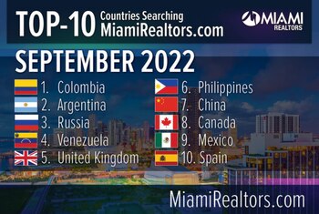 Colombianos lideran compra de vivienda en Miami y Orlando