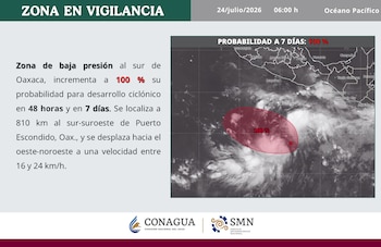 Advertencia de cilcón en Oaxaca
