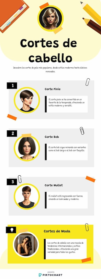 Cortes de cabello rejuvenecedores