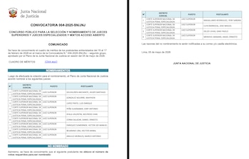 JNJ nombra 9 jueces superiores titulares de la Corte Superior Nacional.