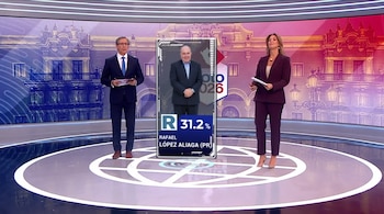 Dos presentadores de televisión están de pie en un estudio junto a un gráfico digital que muestra a Rafael López Aliaga y la cifra de 31,2 %