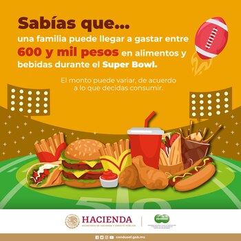 Esto gastan las familias para