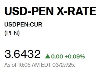 Así abrió el dólar en
