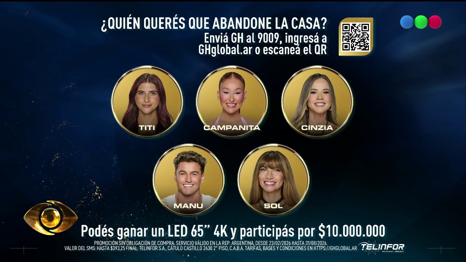 La placa de nominados de Gran Hermano incluyó a Manuel Ibero, Steffany “Campanita” Pereira, Cinzia Francischiello, Solange Abraham y Catalina “Titi” Tcherkaski