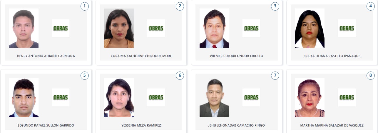 Los candidatos de Obras a la Cámara de Diputados por la región Piura. (Voto Informado - JNE)