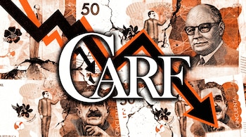 Logo CAFE en blanco sobre un fondo abstracto de billetes en tonos naranja, negro y blanco, con textura risográfica, gráficos descendentes y grietas.