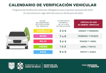 La Sedema informó sobre los