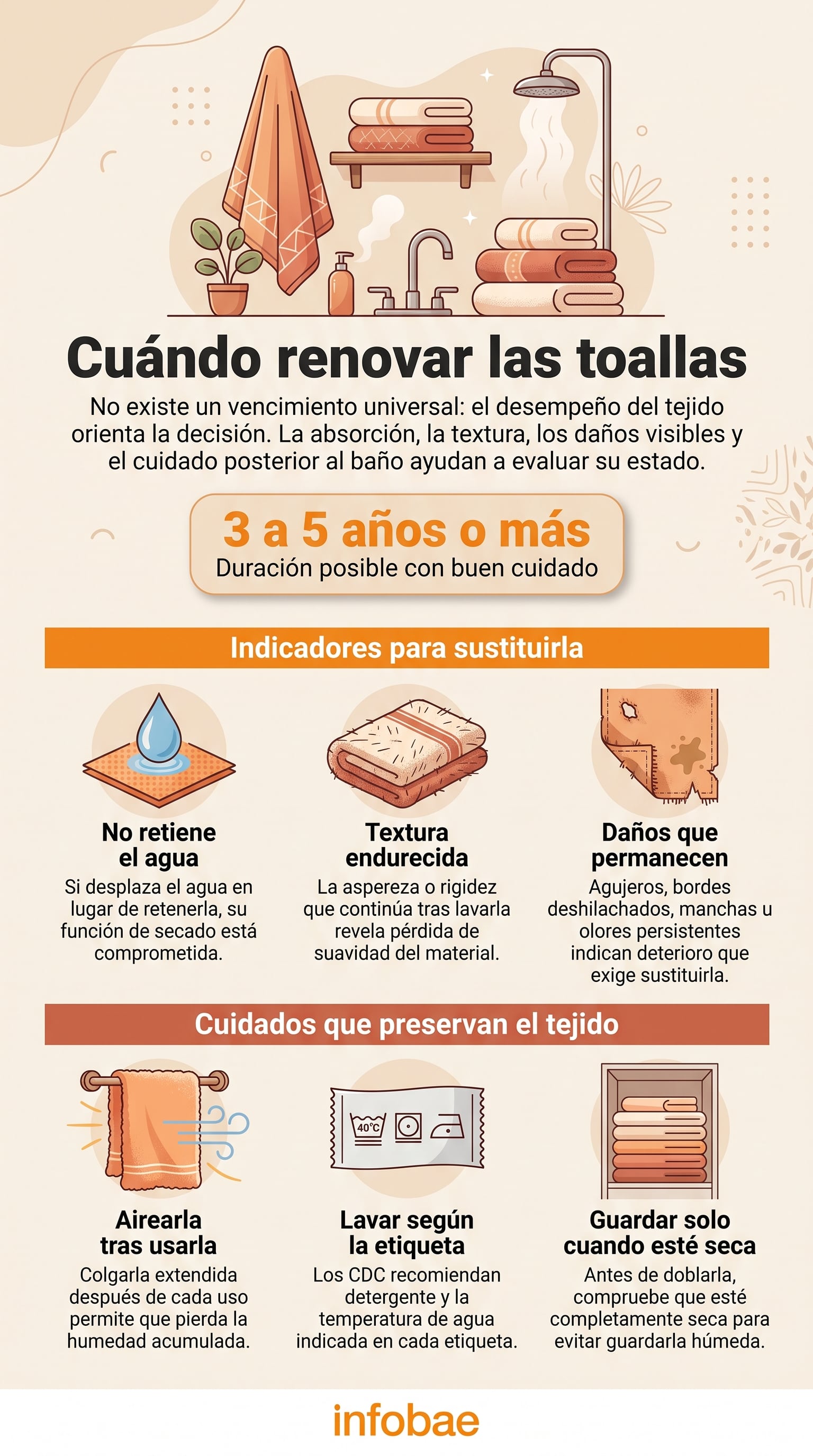 La pérdida de suavidad puede indicar un deterioro progresivo de las fibras. (Imagen Ilustrativa Infobae)