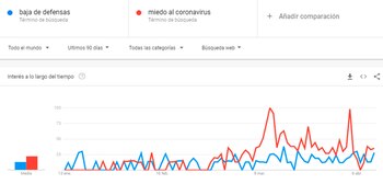 La carne vacuna, el alimento