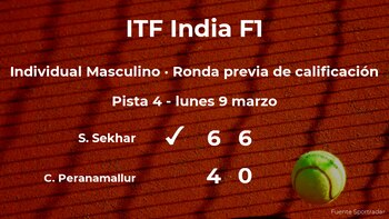 Triunfo para el tenista S