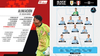 Alineaciones confirmadas del Perú vs