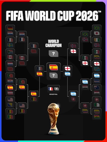 A Espanha enfrentará a final da Copa do Mundo de 2026 e aguardará o adversário que sairá de Argentina x Inglaterra.