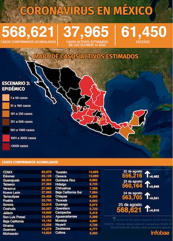 mapa coronavirus-mexico-26082020