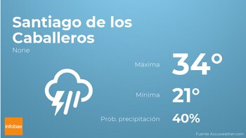 Imagen CAMIGGCFIVH6TIARU4XPFUSHVY