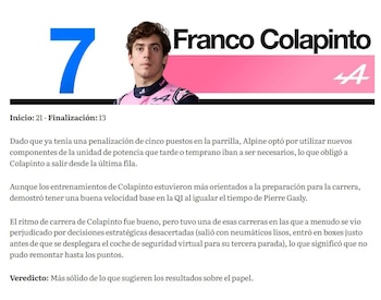 El análisis de The Race sobre la carrera de Colapinto en Sepang